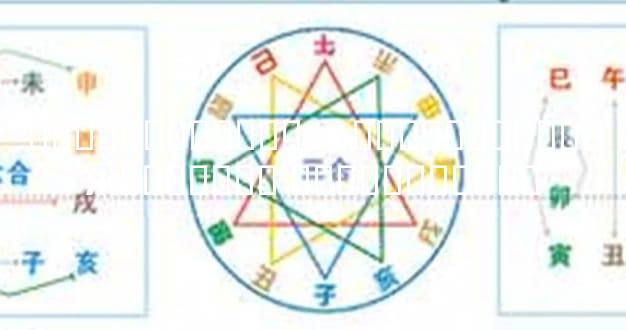 ����ͼ�������16����ָ����״�ж�ְ���Ը� ����ͼ���ȫ��